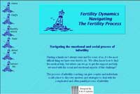 Splash screen of Fertility Dynamics dot com